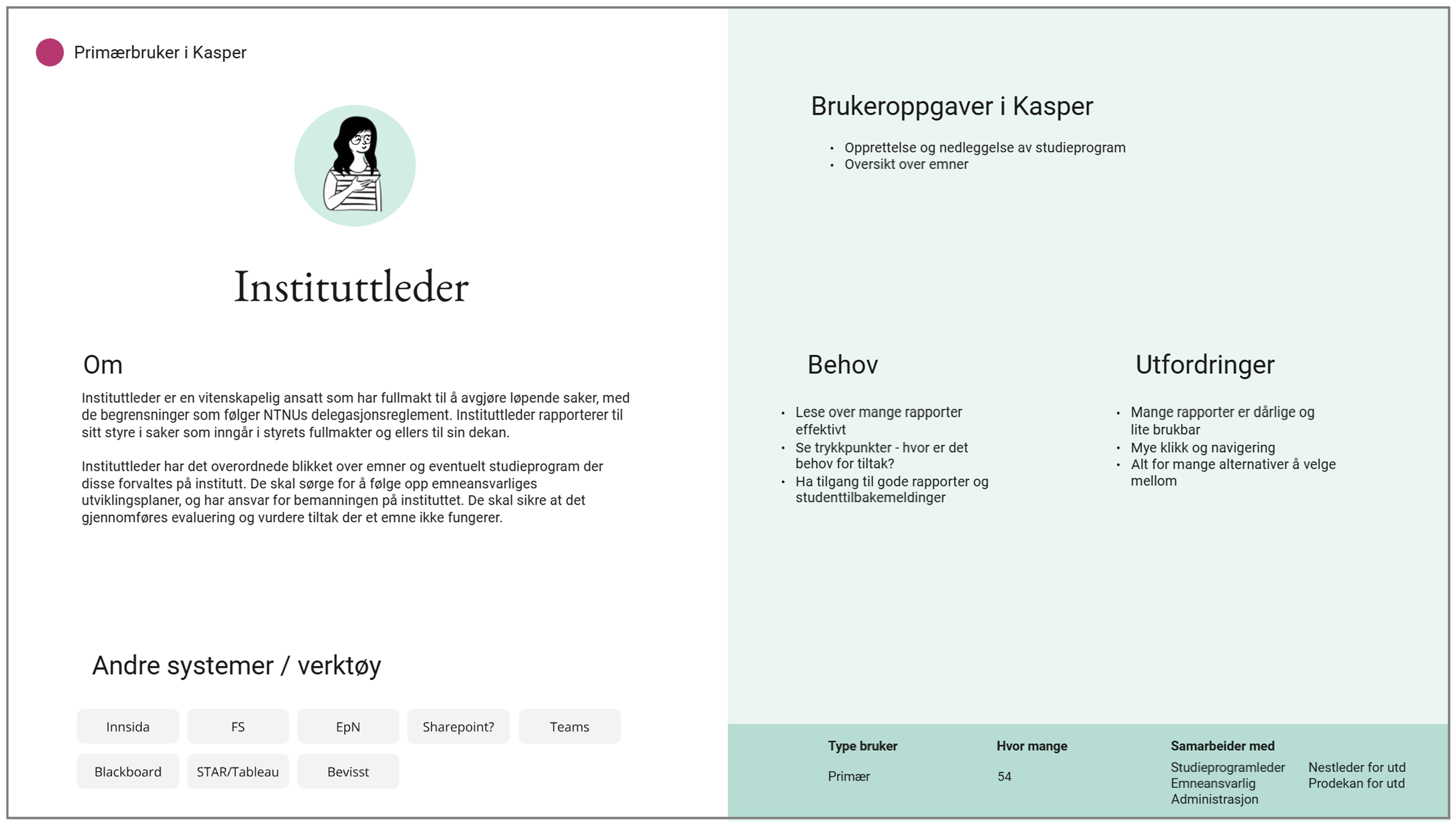 Personas instituttleder