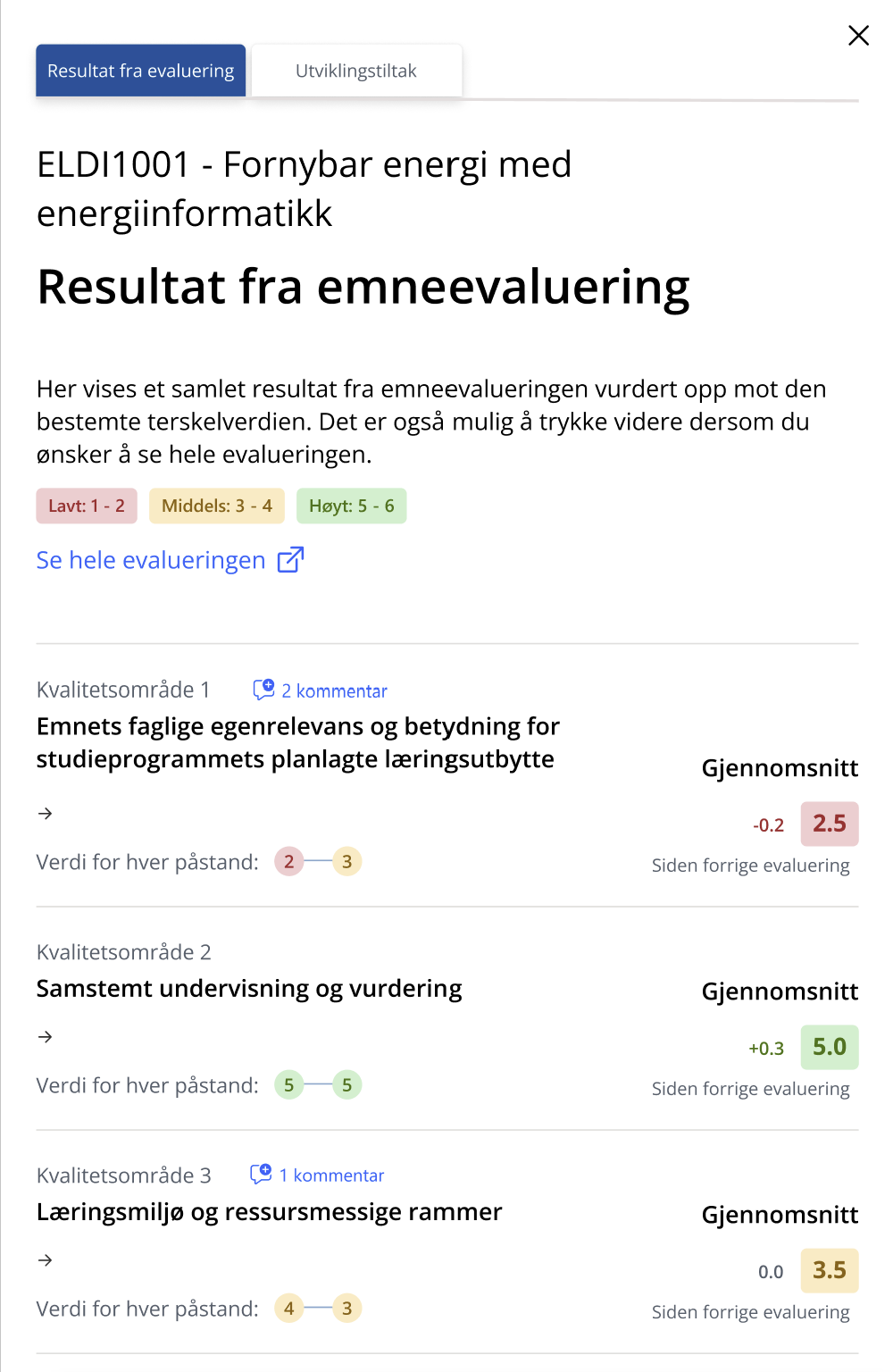 Resultatvisning av evaluering