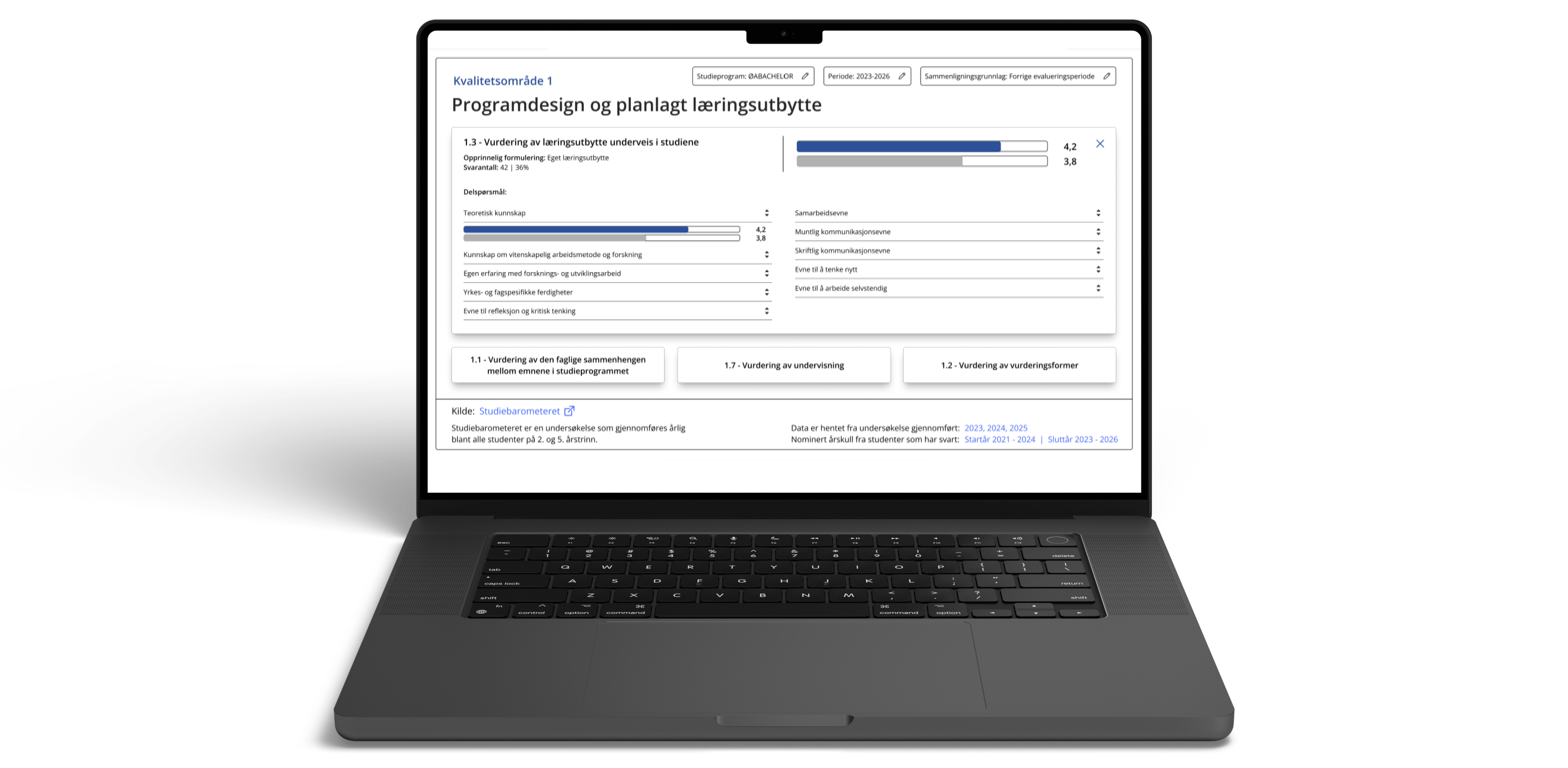Versjon 2 av indikator dashbord