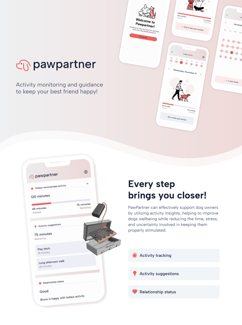 Plakat for å vekke interesse